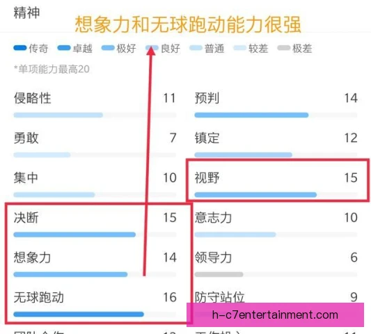 某前锋抗压能力解读，关键时刻心态决定临门一脚